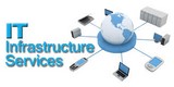 Infrastructure